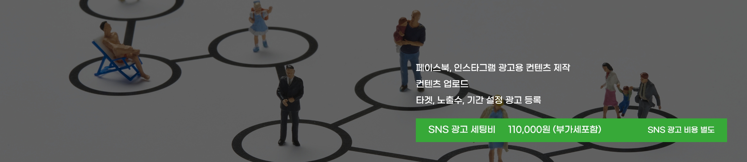 페이스북, 인스타그램 광고용 컨텐츠 제작 컨텐츠 업로드. 타겟, 노출수, 기간 설정 광고 등록 . SNS 광고 세팅비 110,000원 부가세포함, SNS광고 비용 별도