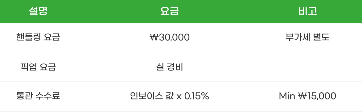 
            설명 - 요금 - 비고
            핸들링 요금 - ₩30,000 - 부가세 별도
            픽업 요금 - 실 경비
            통관 수수료 - 인보이스 값 x 0.15% - Min ₩15,000
          